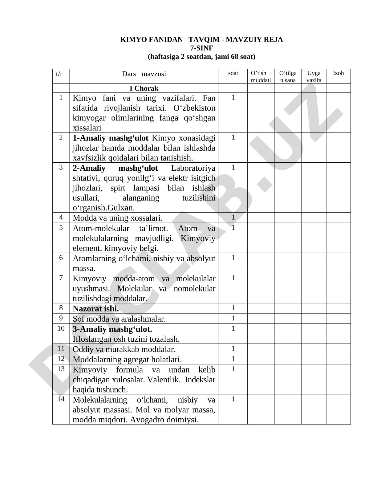Kimyo fanidan tavqim - mavzuiy reja 7-sinf