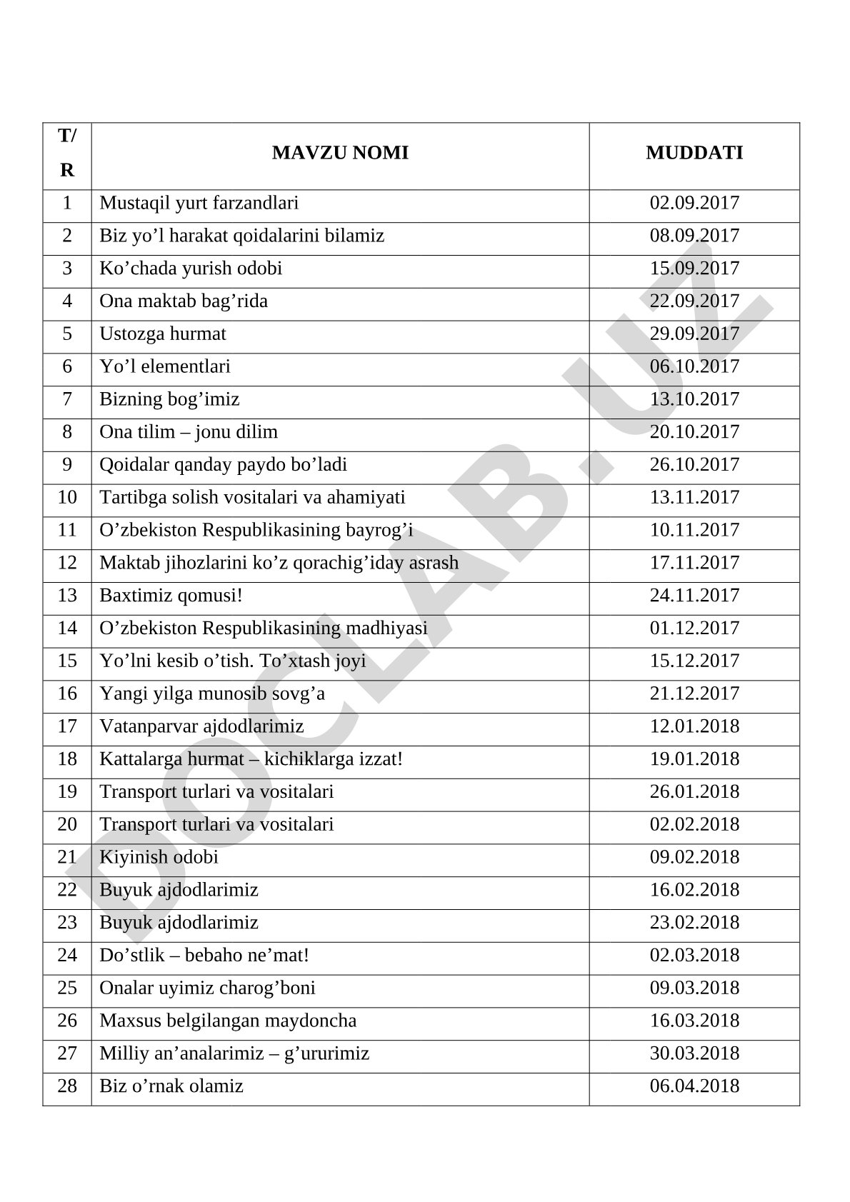 Mustaqil yurt farzandlari