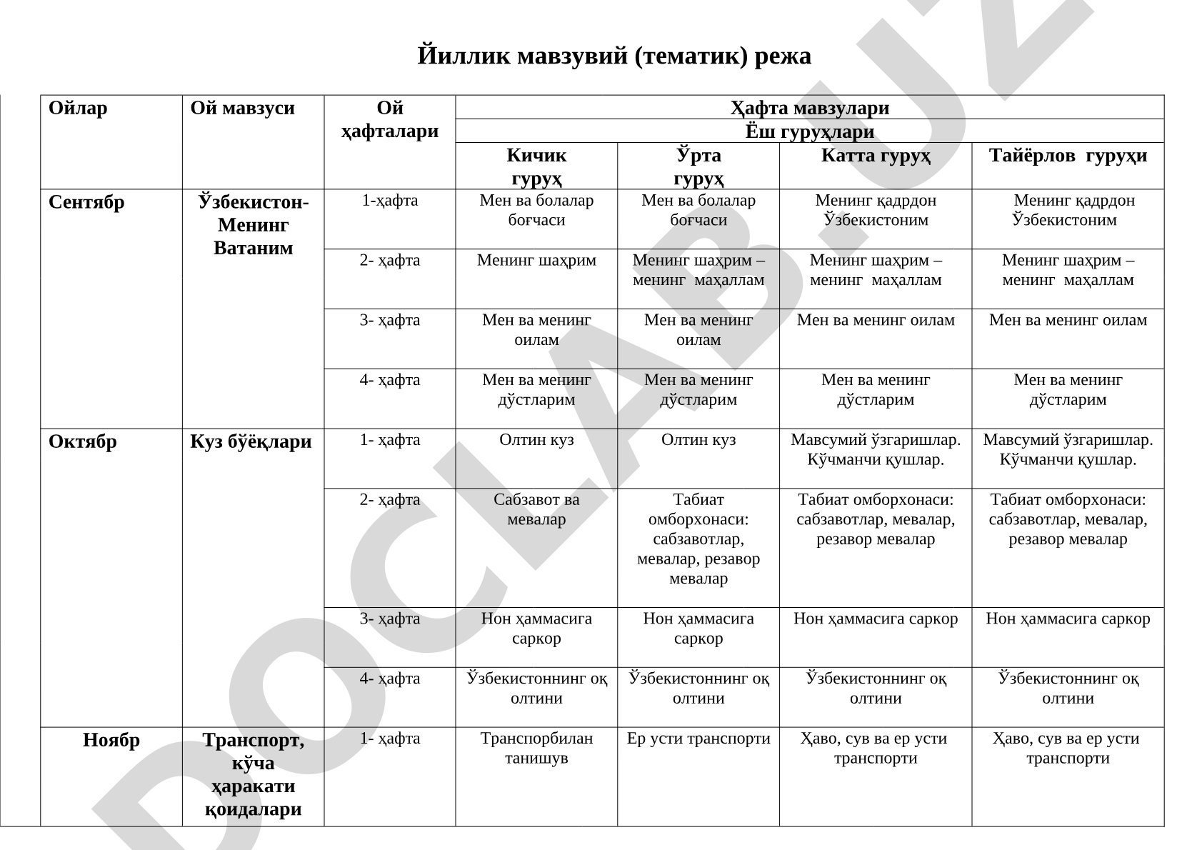 Йиллик мавзувий (тематик) режа