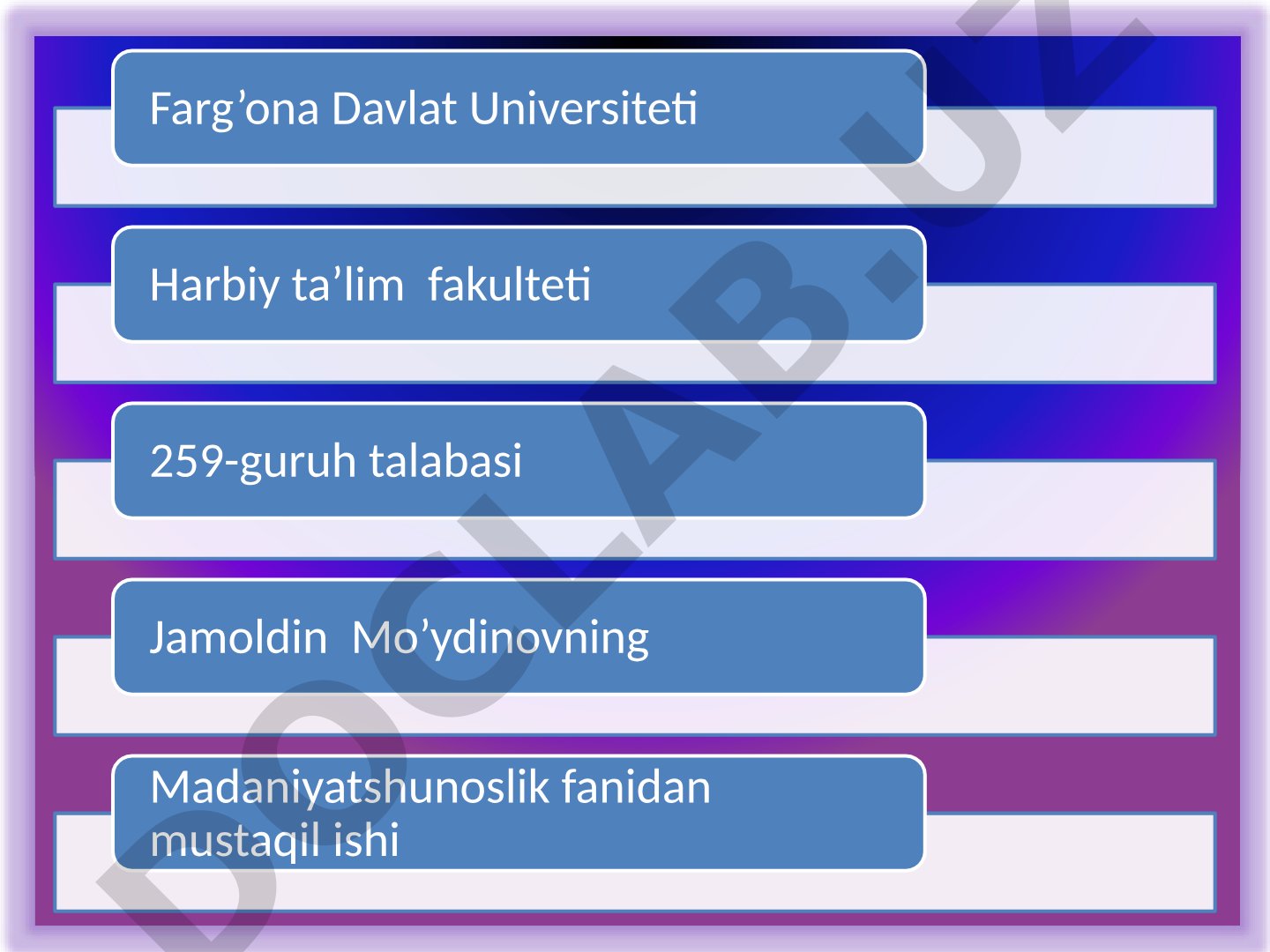 Mustaqil xonliklar va amirliklarning o'zaro madaniy aloqalari
