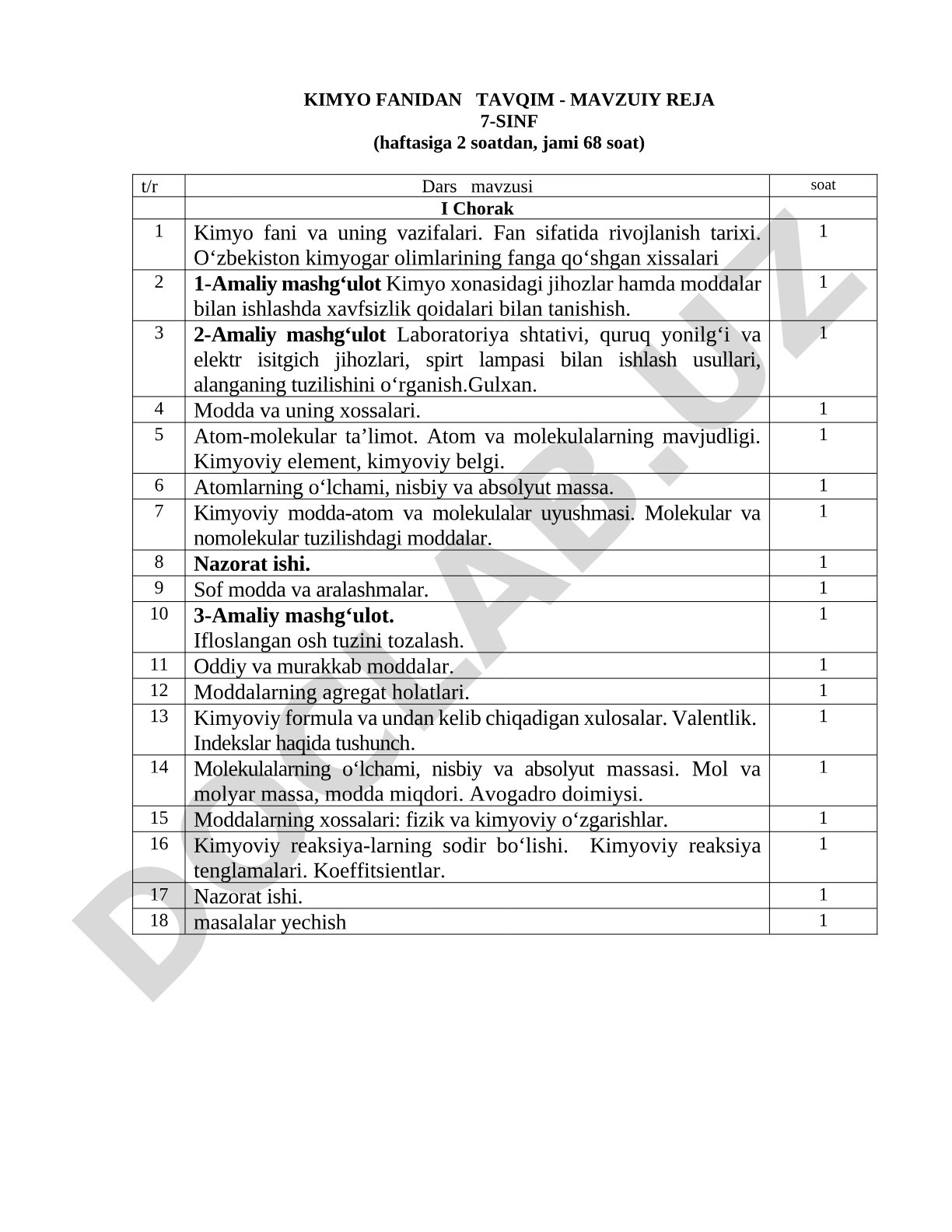 Kimyo fanidan tavqim - mavzuiy reja 7-sinf
