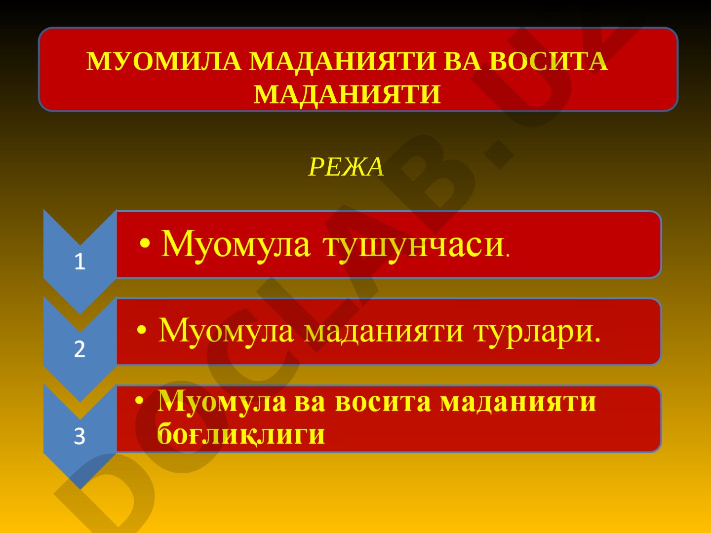 Муомала маданияти ва восита маданияти