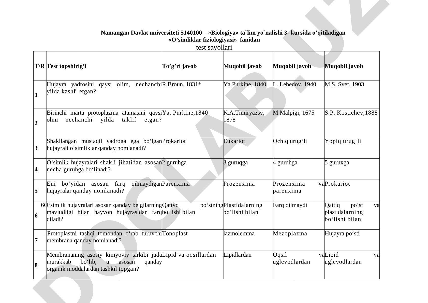 O'simliklar fiziologiyasi fanidan test savollari