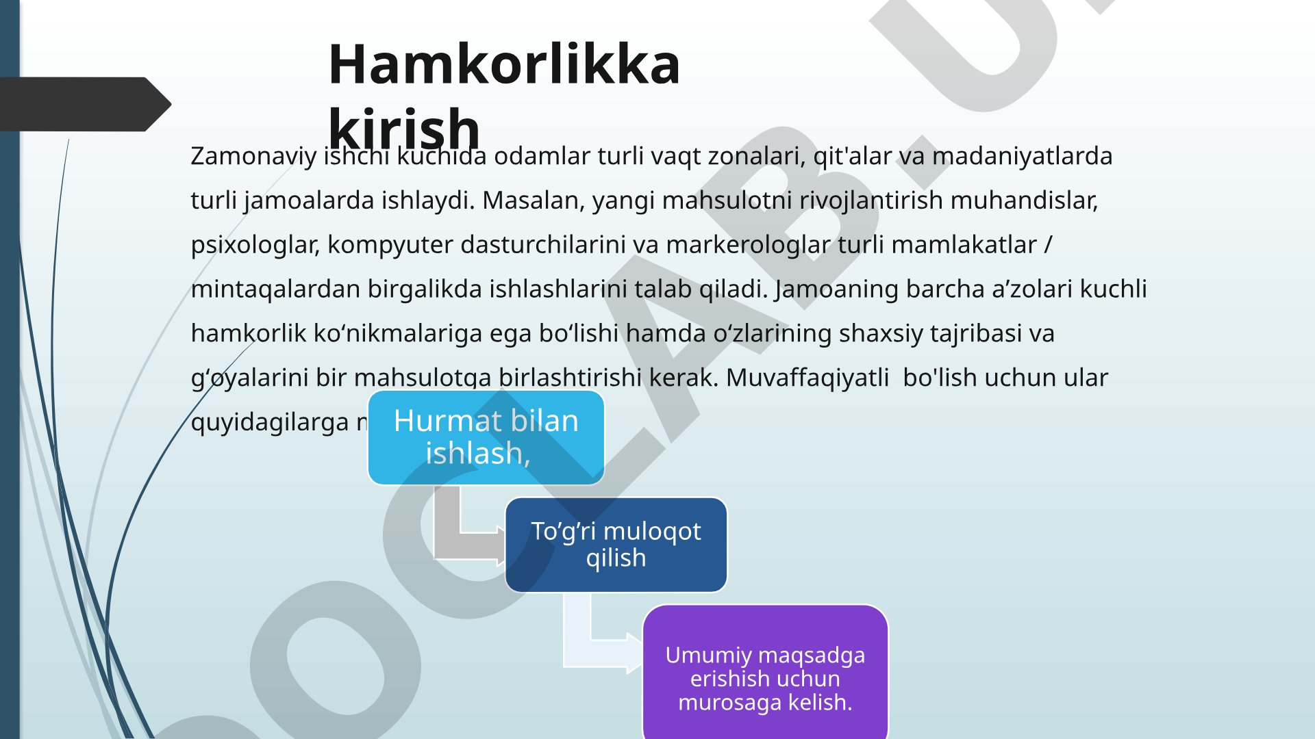 Hamkorlikka kirish