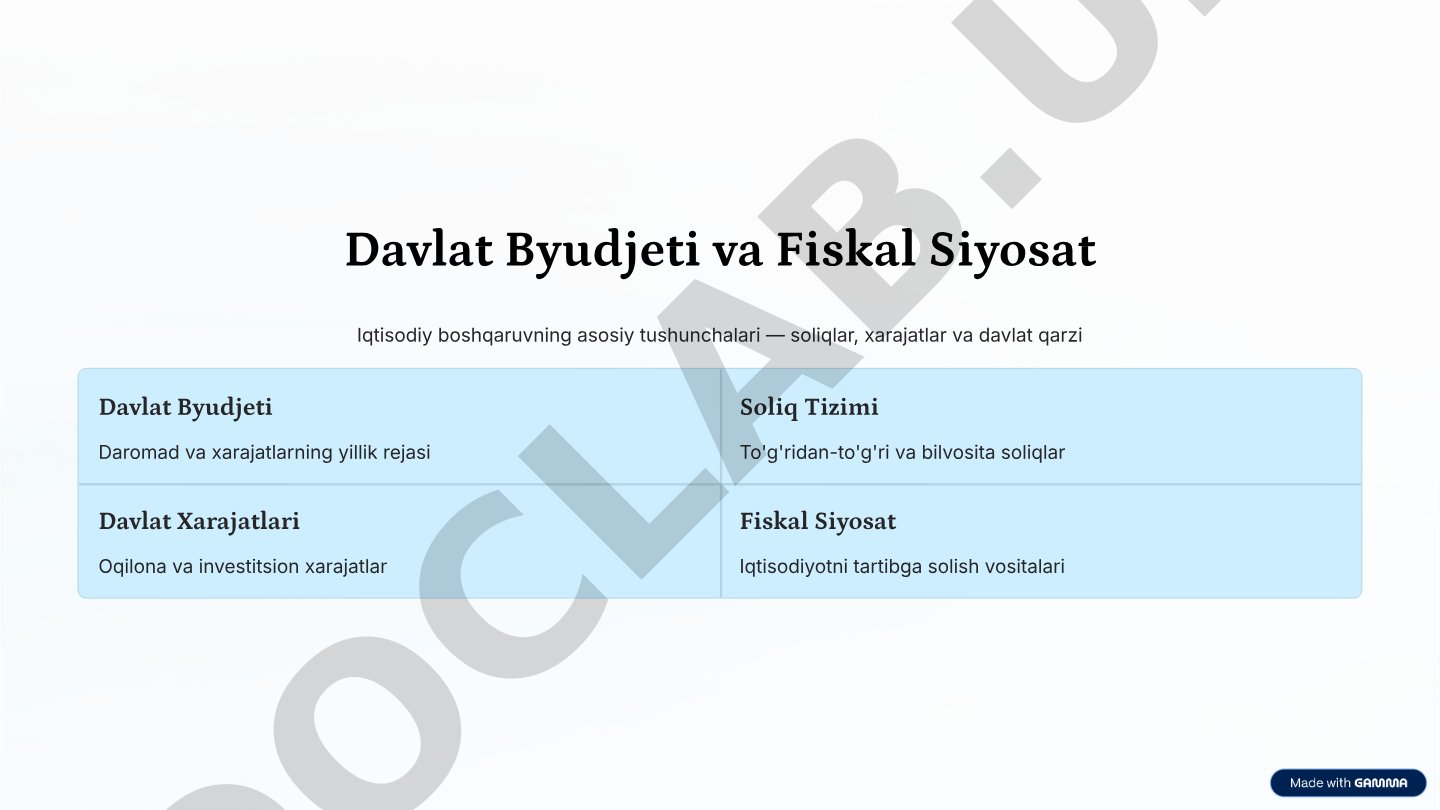 Davlat byudjeti va fiskal siyosatning asosiy tushunchalari