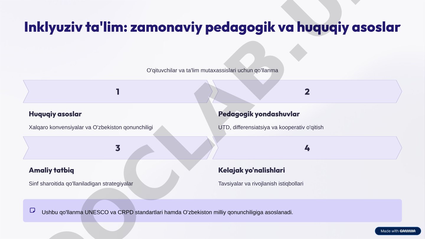 Inklyuziv ta'lim: zamonaviy pedagogik va huquqiy asoslar