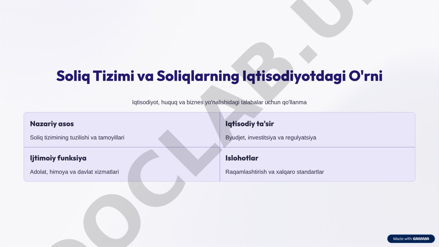 Soliq Tizimi va Soliqlarning Iqtisodiyotdagi O'rni