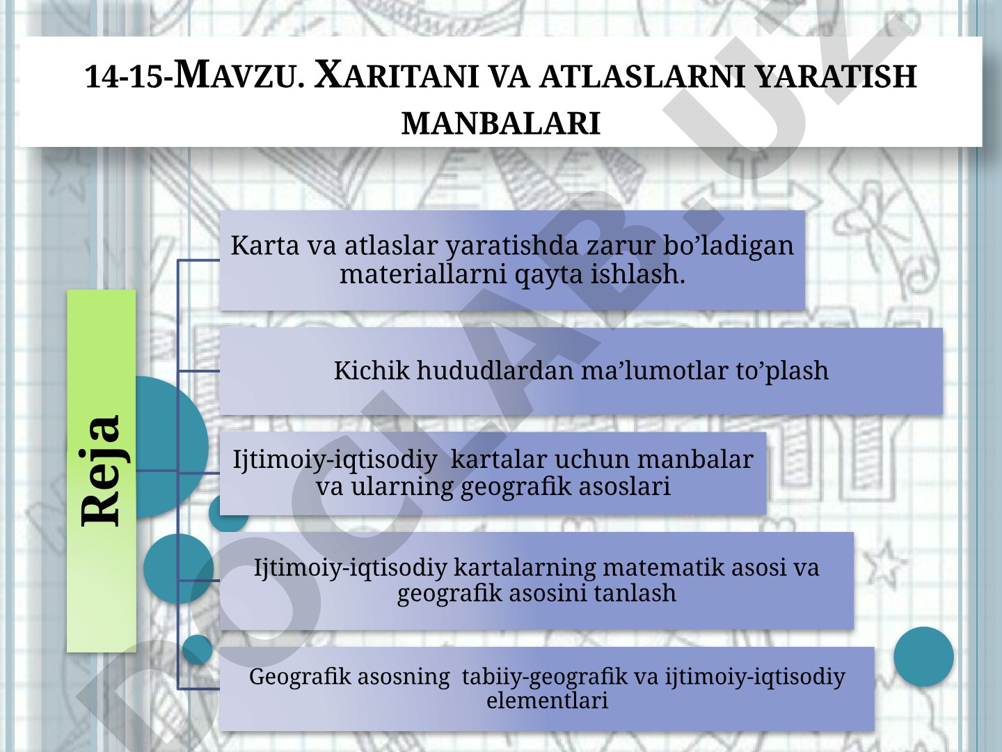 Xaritani va atlaslarni yaratish manbalari