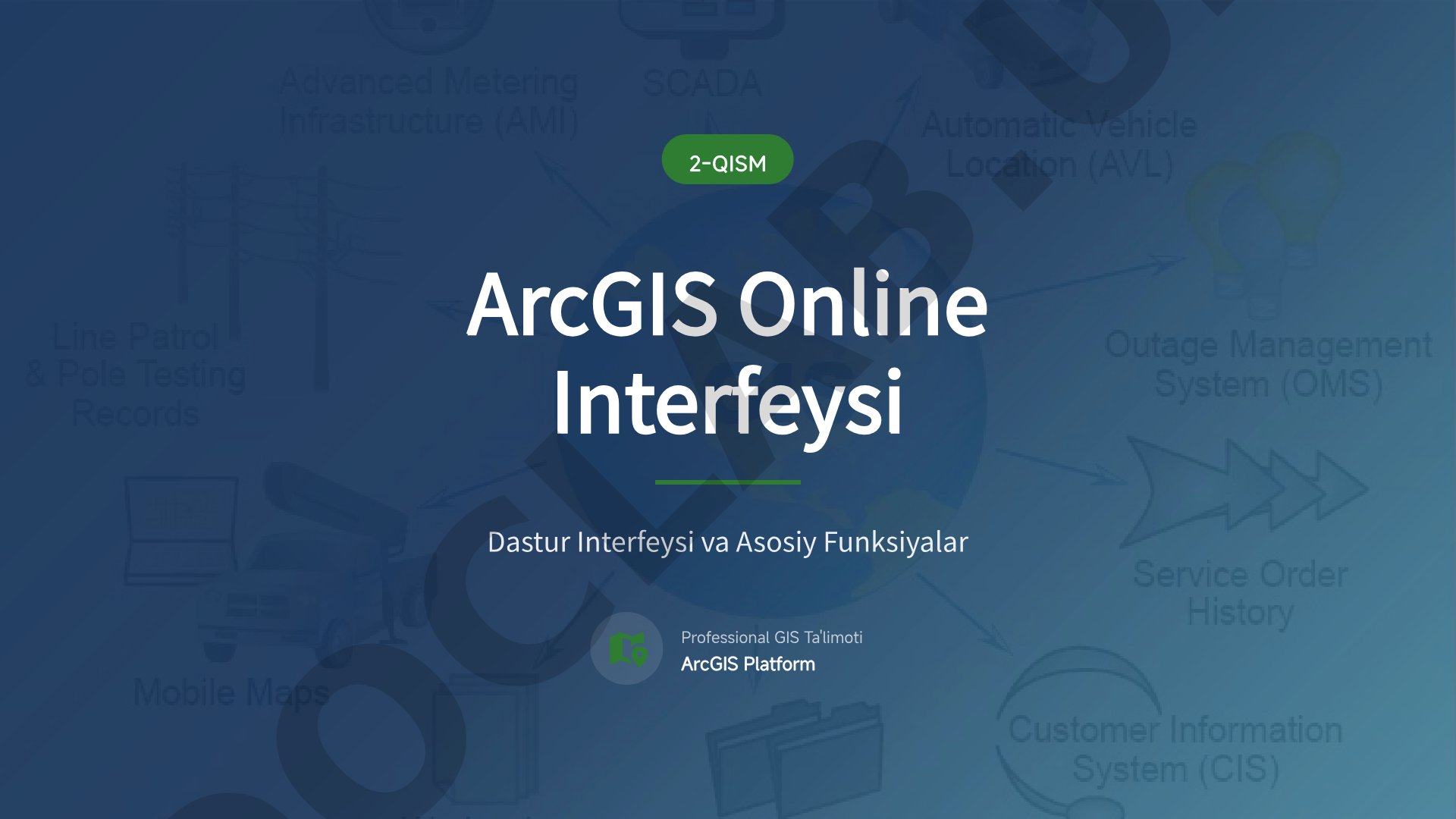 ArcGIS Online interfeysi va asosiy funksiyalari