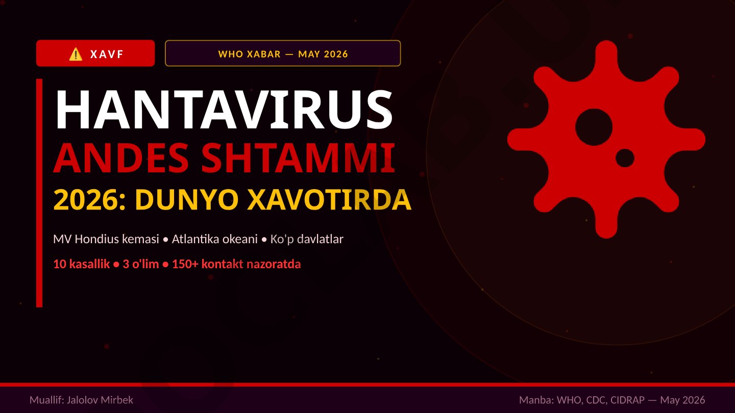 41 amerikalik 16 shtatda nazoratda 2 WHO • 2026 02 ANDES VIRUSI: NIMA UCHUN