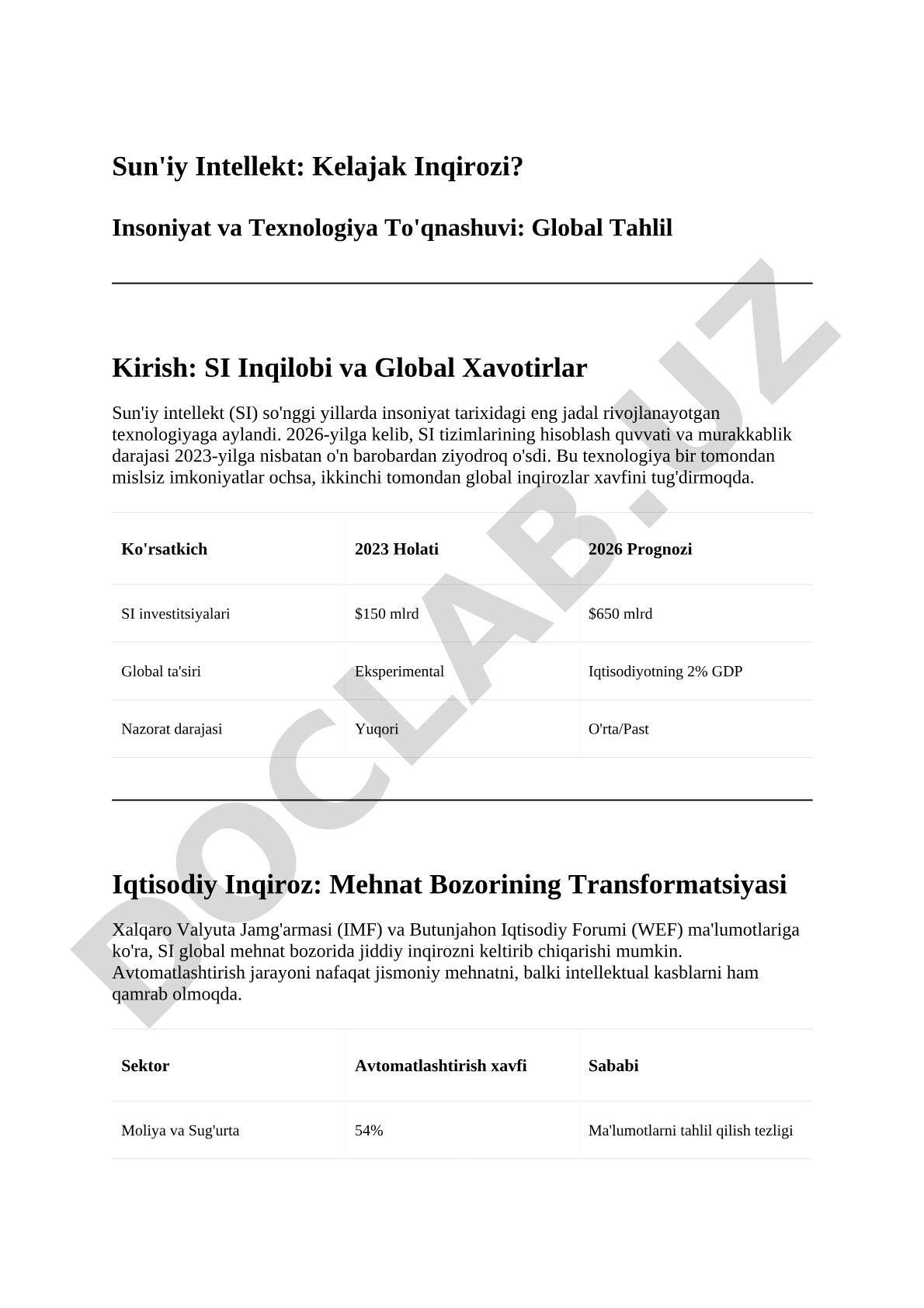 Sun'iy Intellekt: Kelajak Inqirozi?
