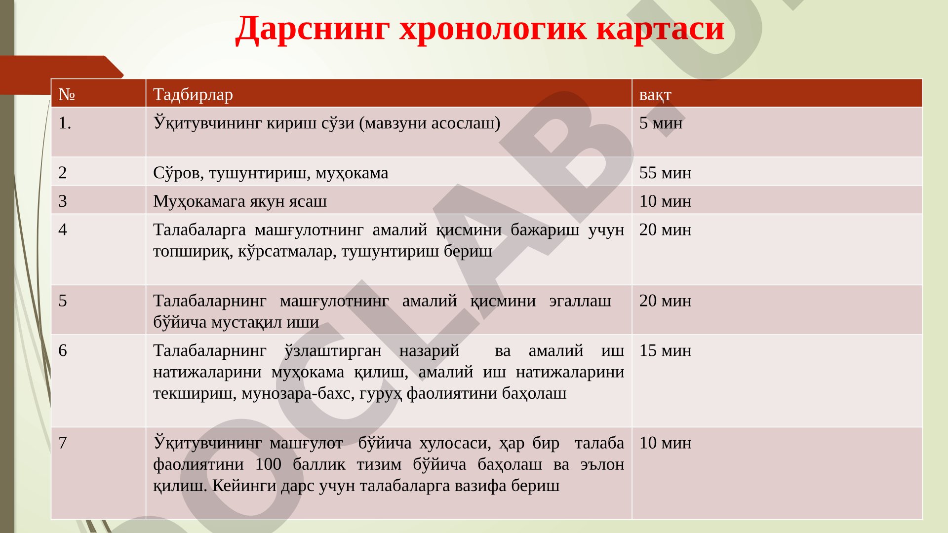 Кислота ишқор мувозанатининг бузилиши