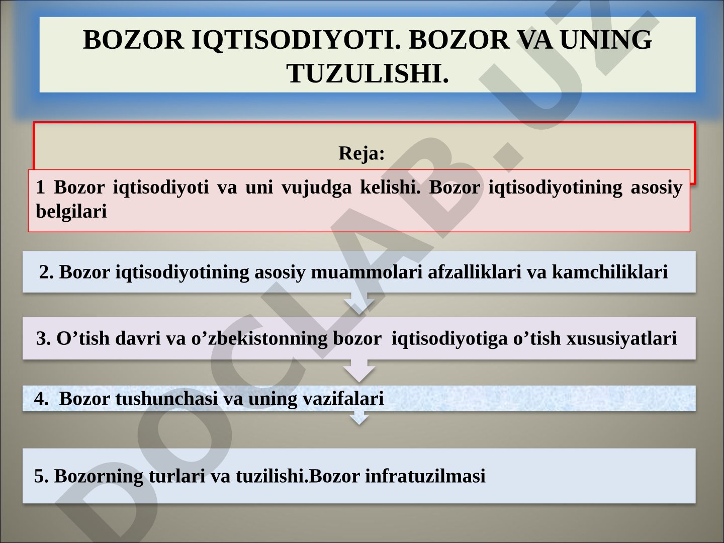 Bozor iqtisodiyoti. Bozor va uning tuzulishi