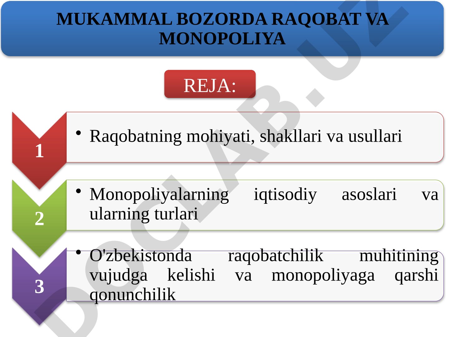 Mukammal bozorda raqobat va monopoliya