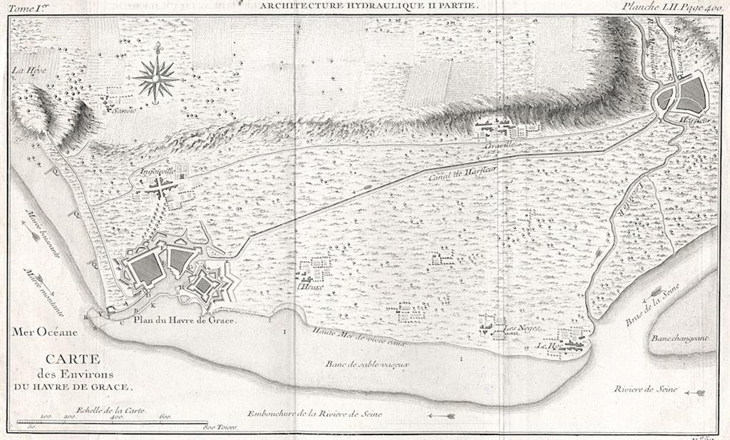 Havre přístav, Belidor, mědiryt, 1761