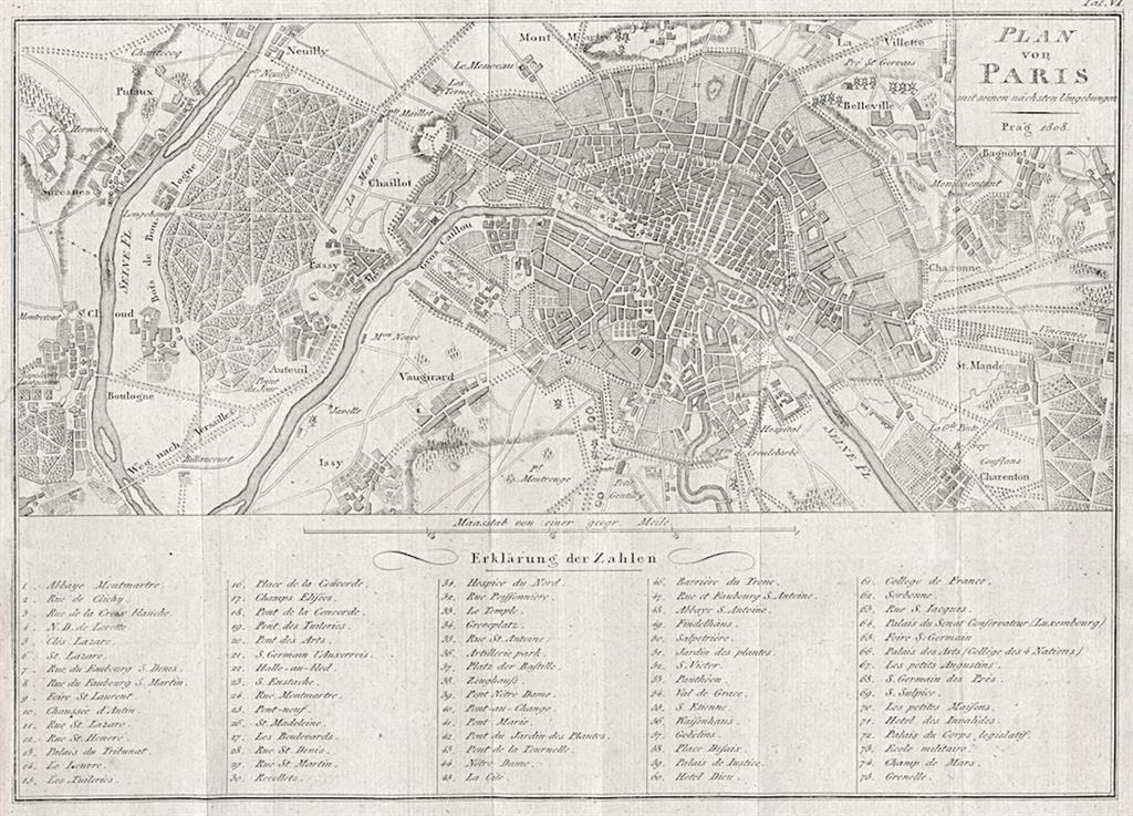 Paris plán, mědiryt, (1808)