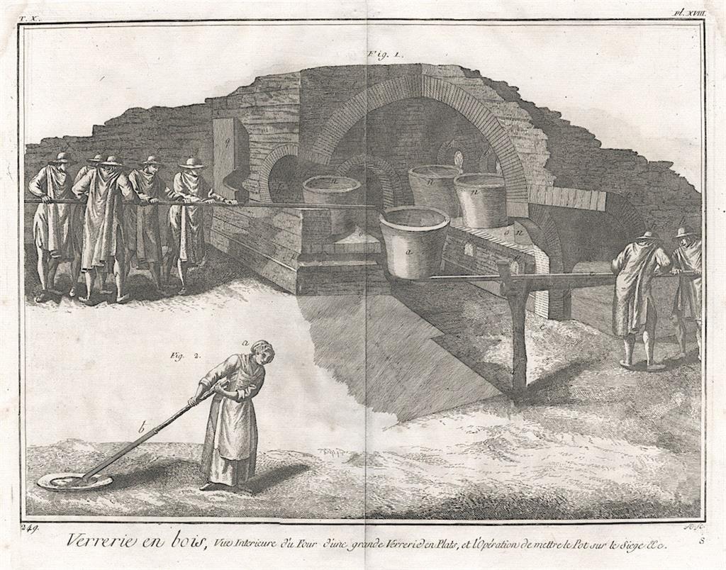 Sklo výroba VIII, Diderot, mědiryt , (1780)