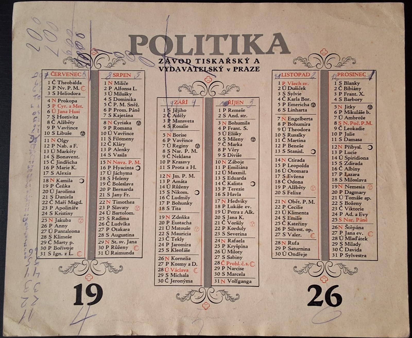 KALENDÁŘ - POLITIKA 1926 (9)