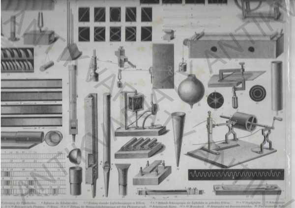 Physik Taf. 3 ocelorytina cca 1860