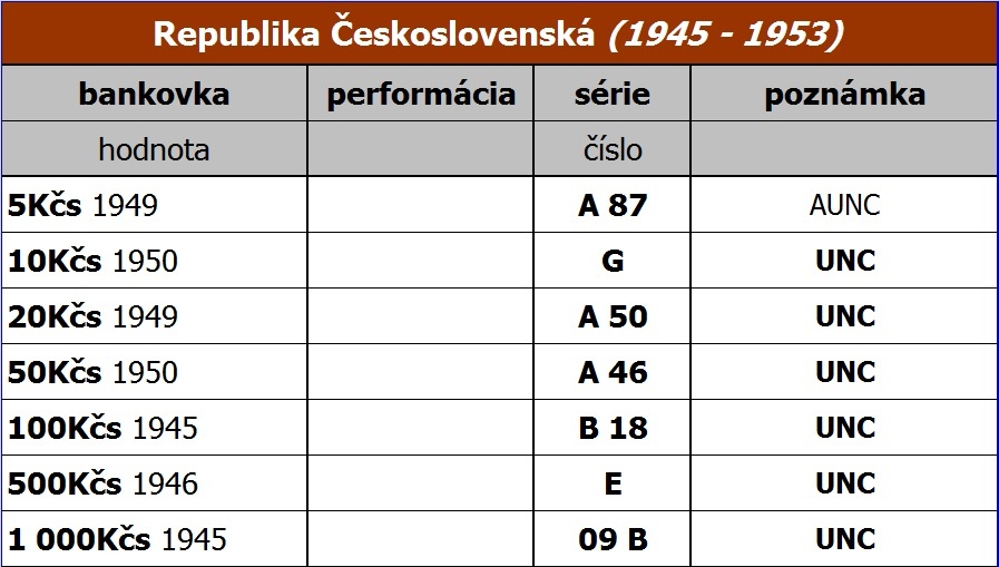 Bankovky - Republika Československá (1945-1953)_1
