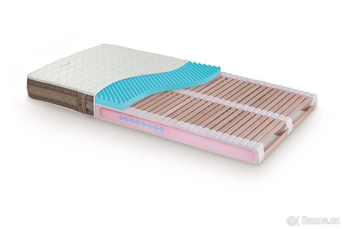 Prodám 2× matraci Jelínek Sára Spirit (80×200 cm)