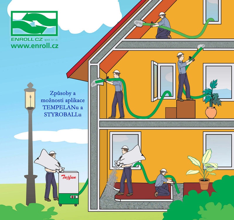 Foukaná izolace tepelná - akustická Praha - okolí