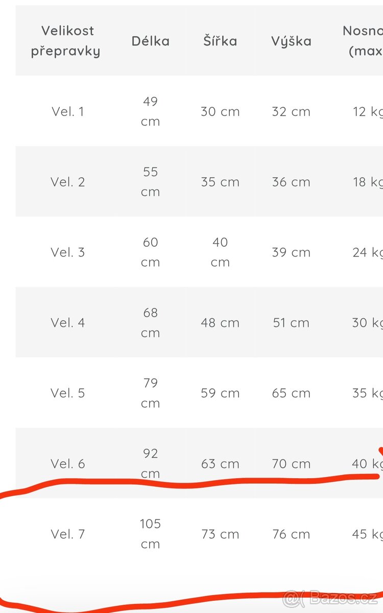 Přepravka Skudo 7 AITA