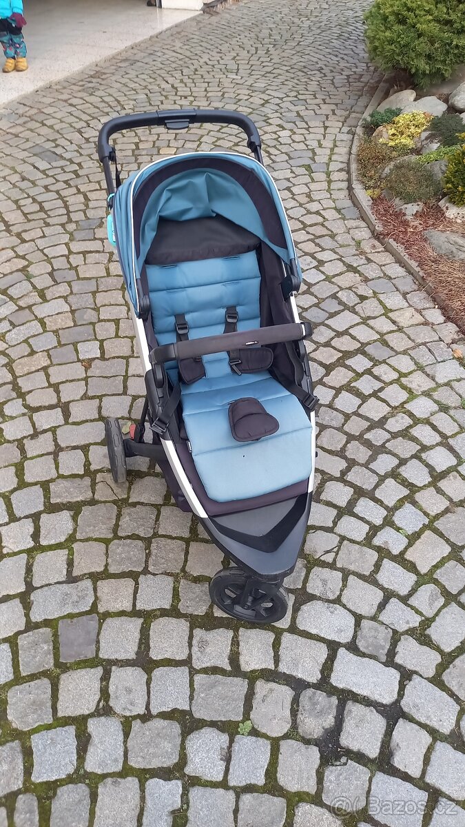 Thule Spring