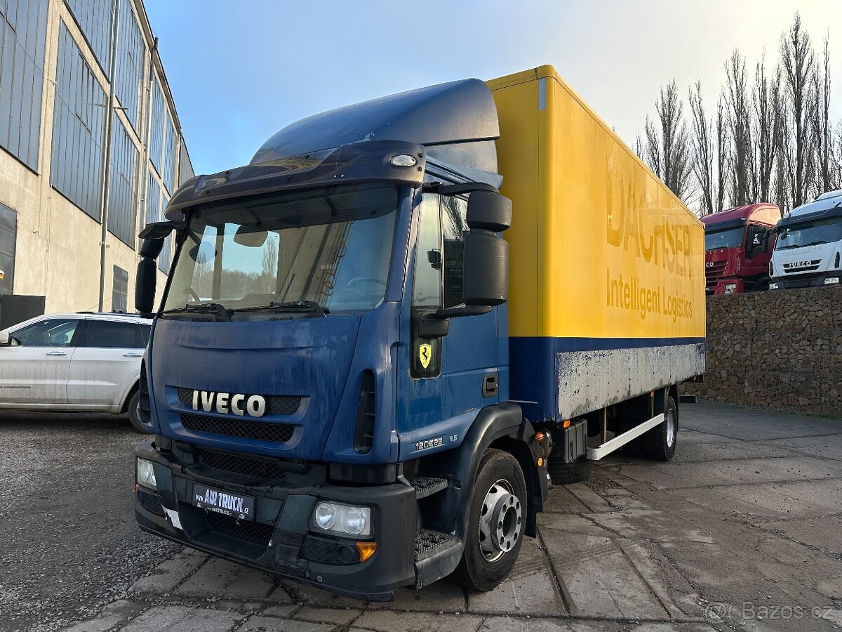 Iveco Eurocargo 120E25 SKŘÍŇ ČELO MĚCHY