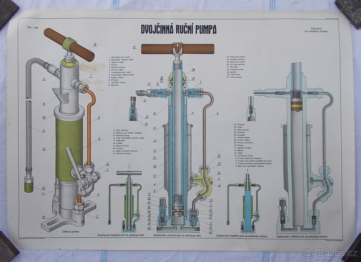 Originální výukový plakát ČSLA, Dvojčinná ruční pumpa.