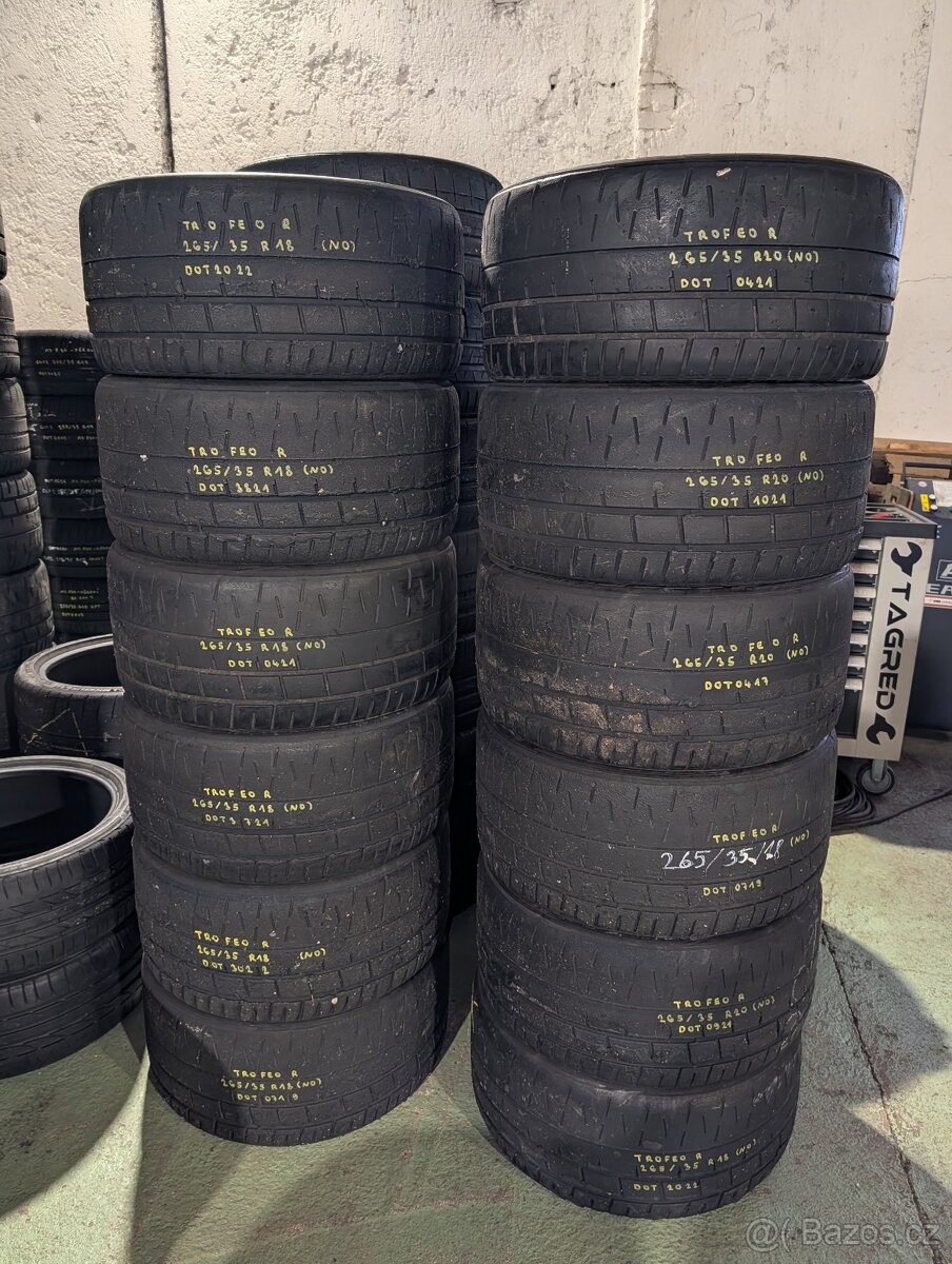 Letní pneu 265/35 R18