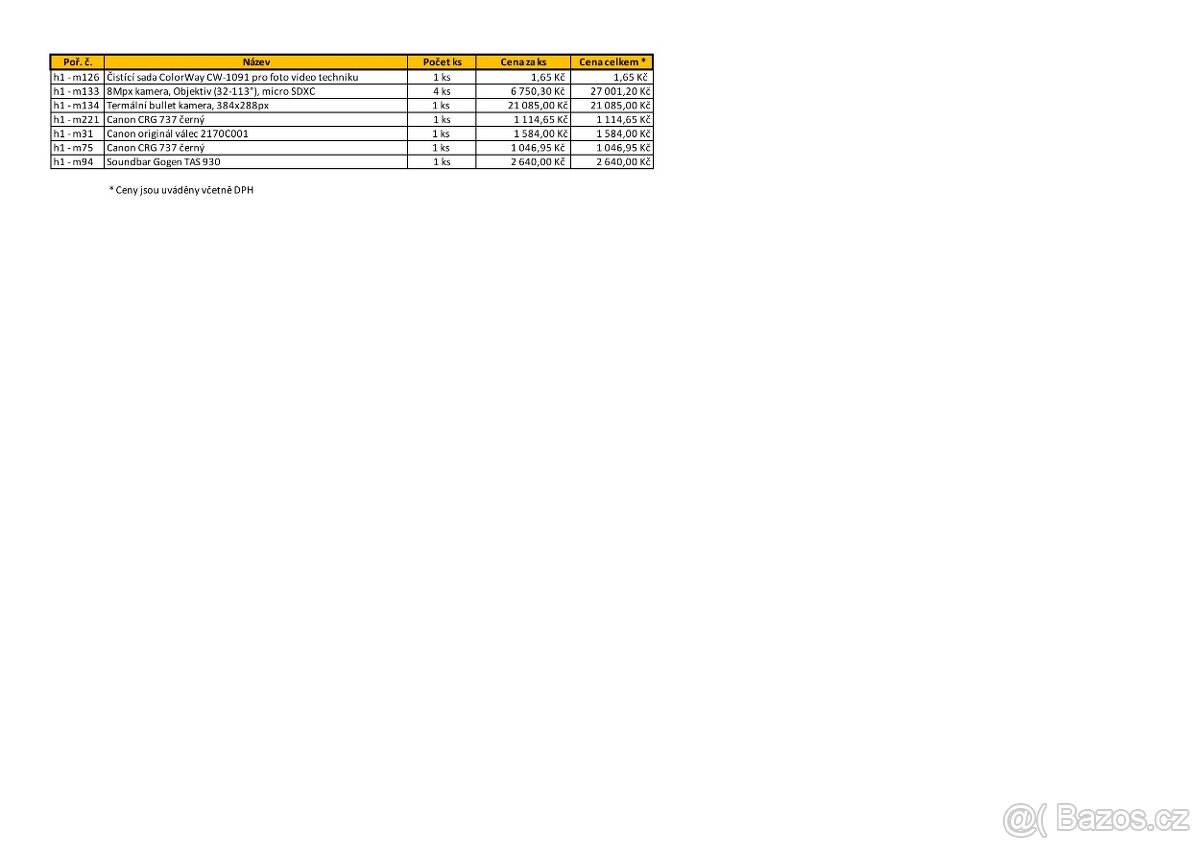 PRODEJ SOUBORU MAJETKU – FOTOTECHNIKA A AUDIO