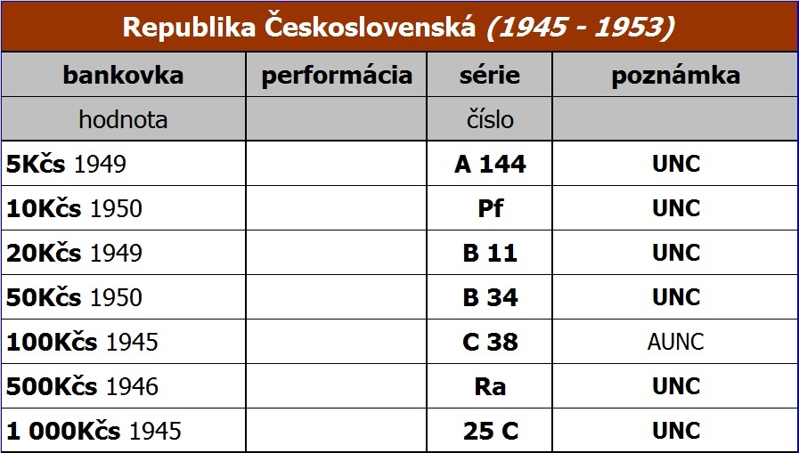 Bankovky - Republika Československá (1945-1953)_2
