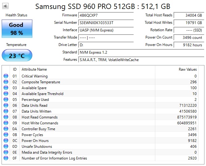 Samsung 960 Pro 512GB MLC NVMe SSD
