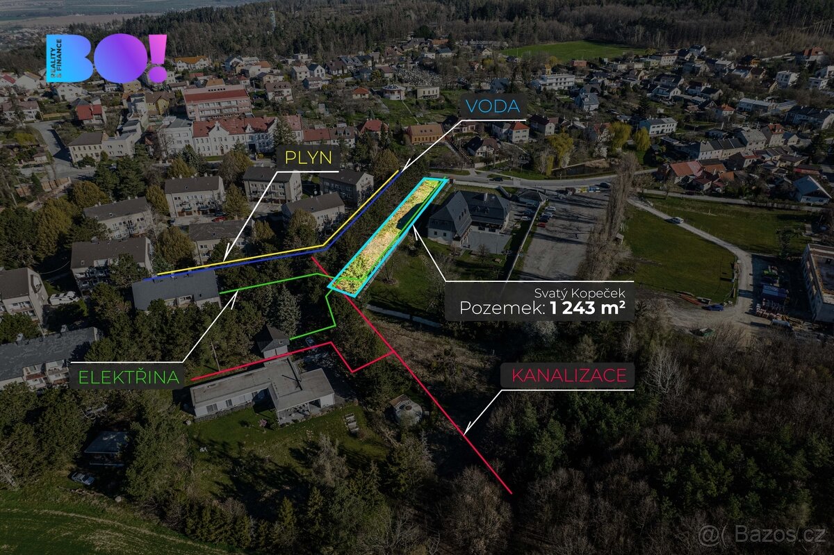 Prodej stavební parcely, Olomouc-Svatý Kopeček