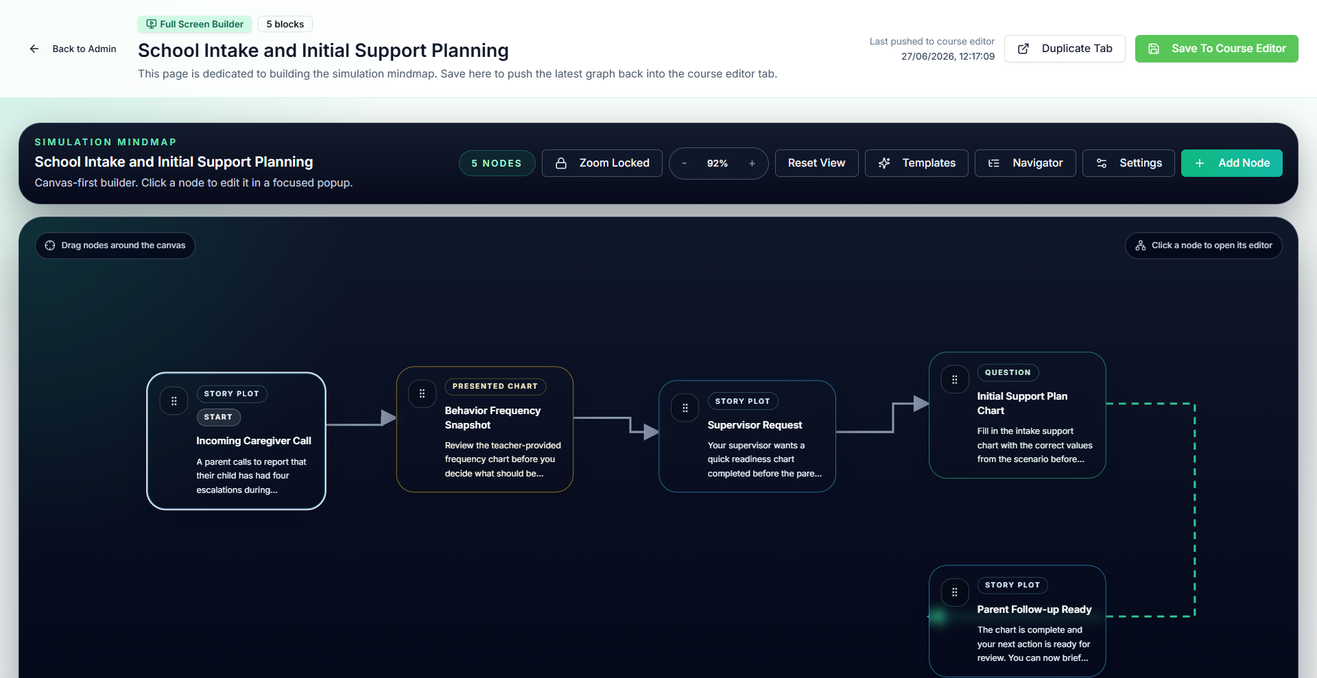 Scenario-based simulations