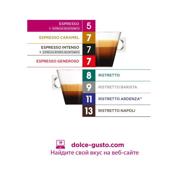 Nescafé Dolce Gusto Espresso Ristretto Ardenza (16 cápsulas) desde
