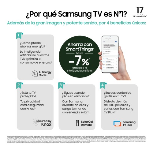 Samsung TV LS01B The Serif 108cm 43