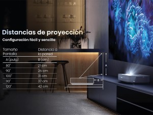 Hisense PL1SE videoproyector Proyector de alcance ultracorto 2100 lúmenes ANSI DLP 2160p (3840x2160) Negro