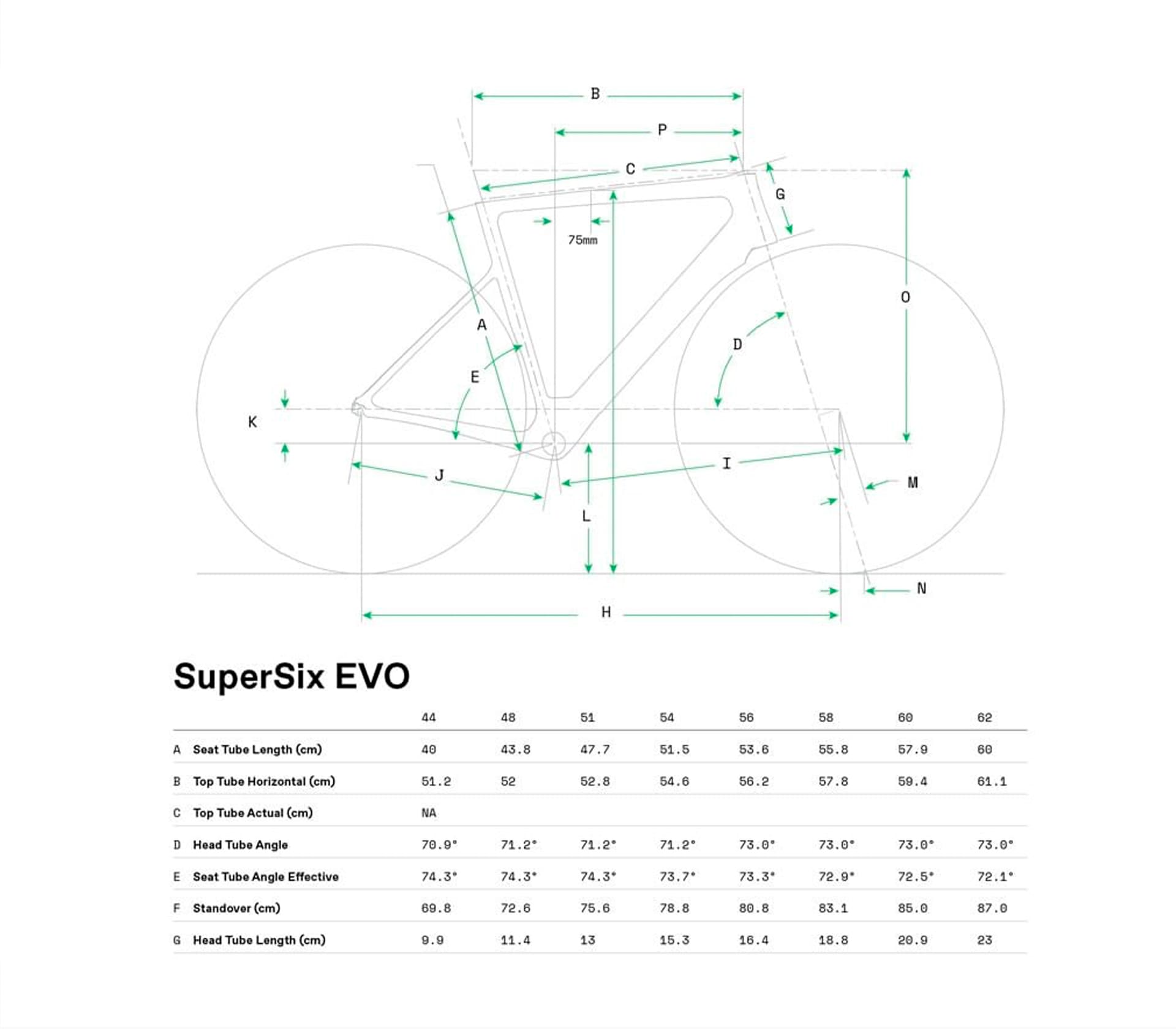 Supersix EVO Carbon Disc Ultegra