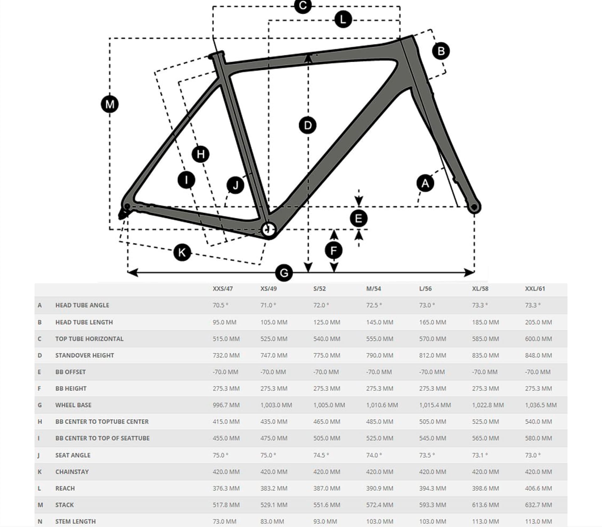 Addict 20 Carbon 105 DI2 2023