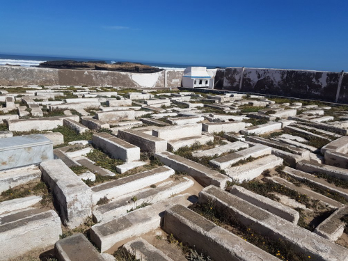Visit Jewish Cemetery
