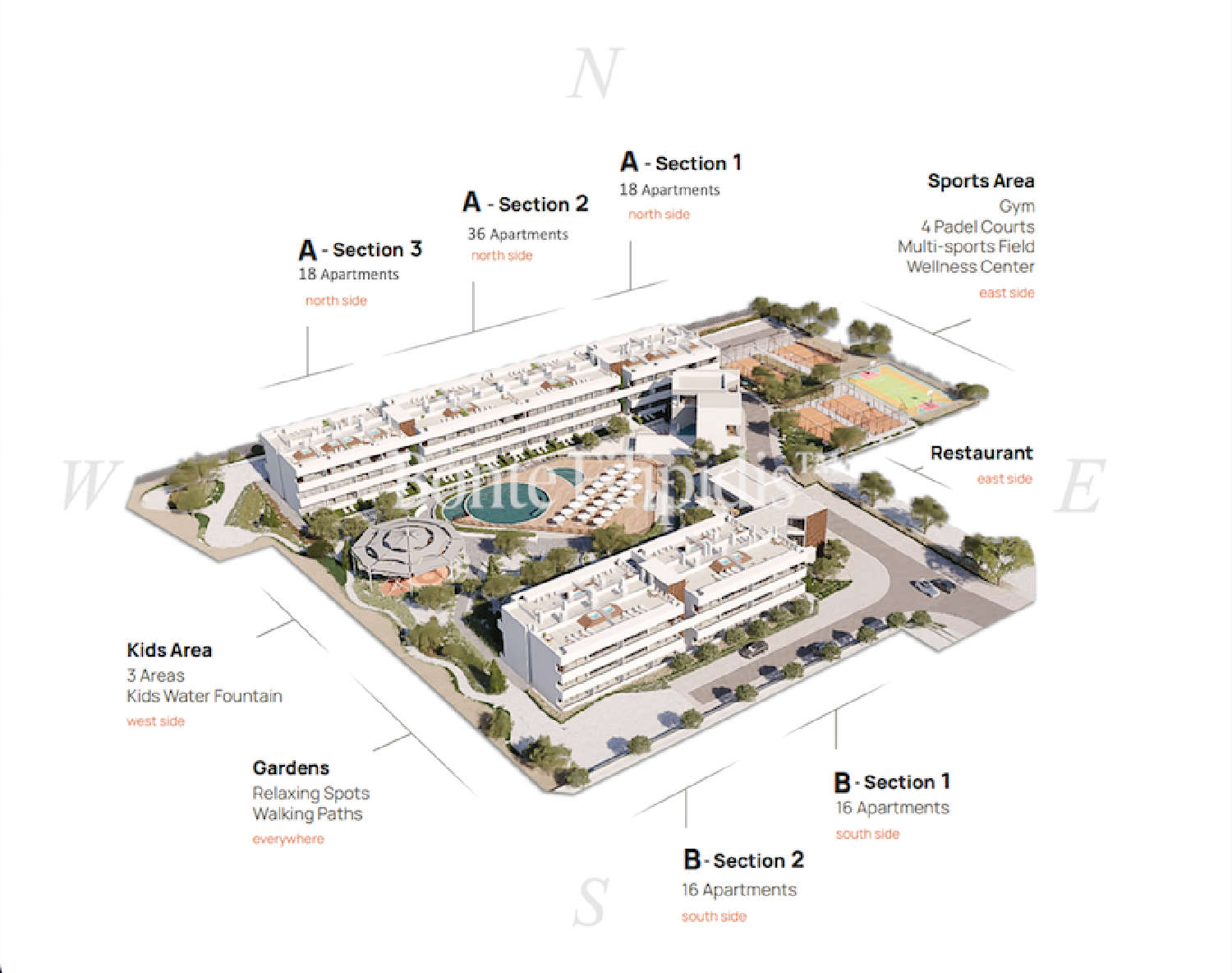  te koop appartement Lagoa Mafra 8