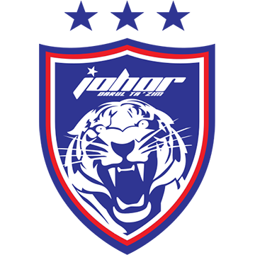 Johor Darul Ta'zim
