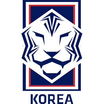 Republic of Korea