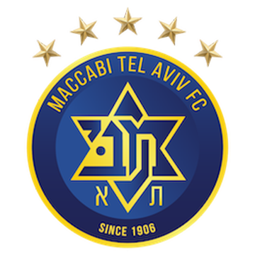 Maccabi Tel Aviv