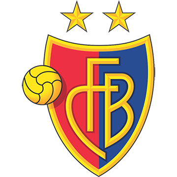 FC Basel 1893