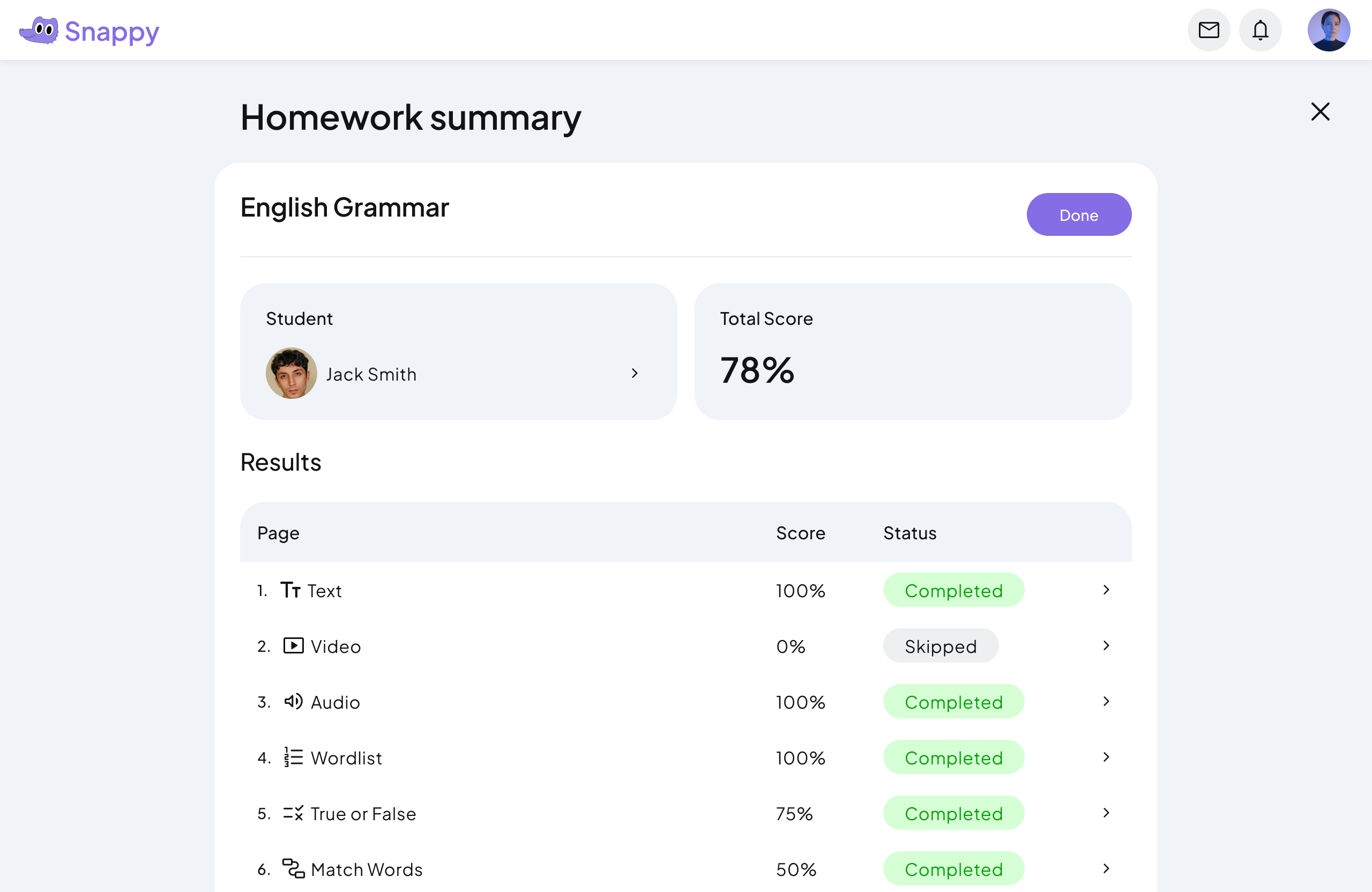Performance analytics preview