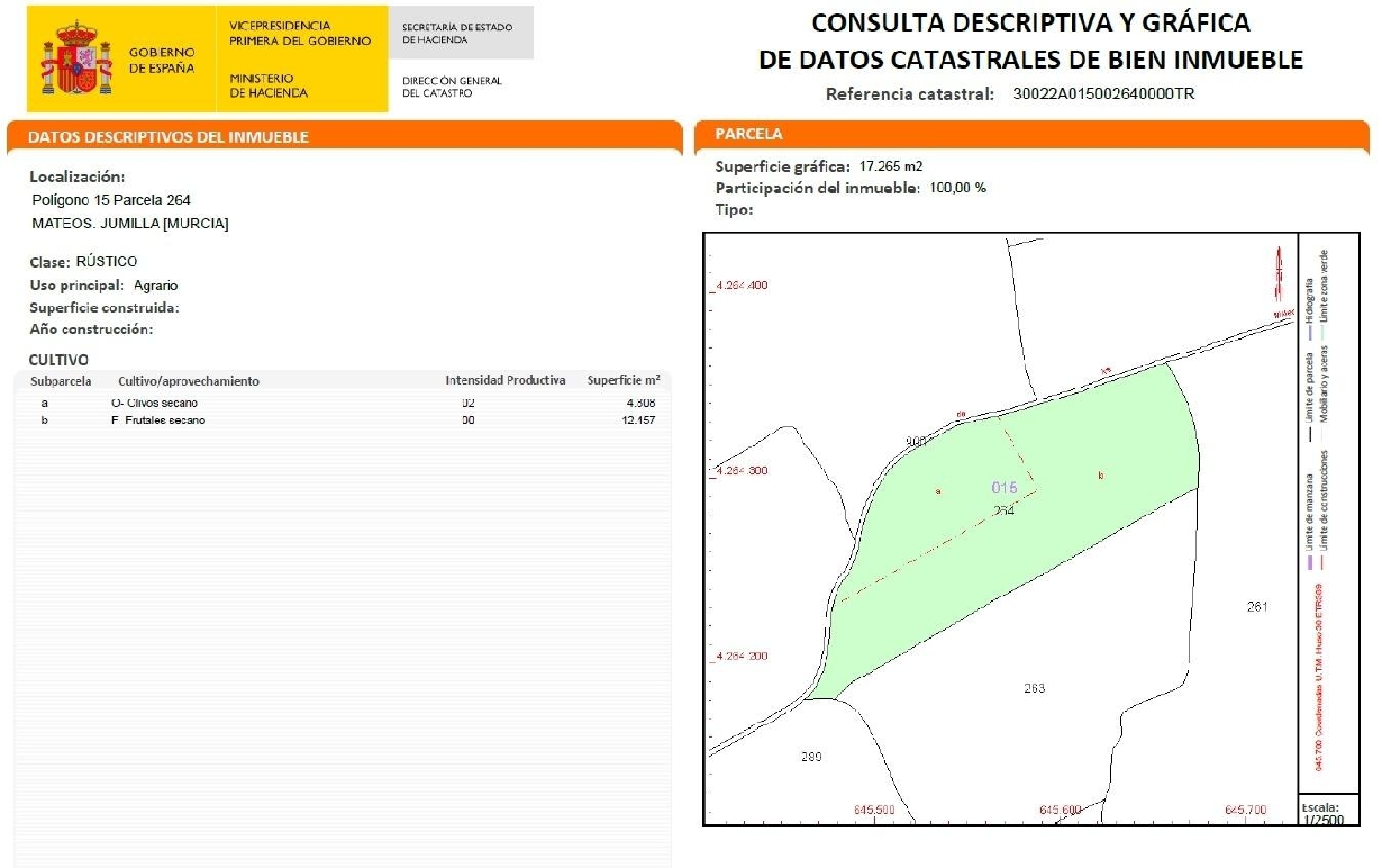  en venta terreno Jumilla Altiplano 4