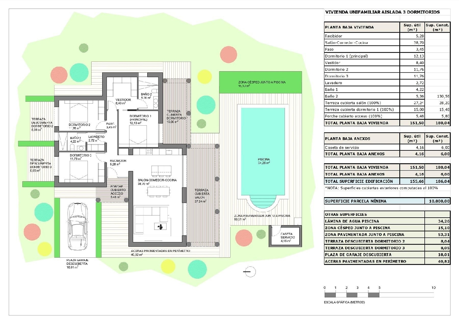  te koop villa Pinoso Vinalopó Mitjà 5